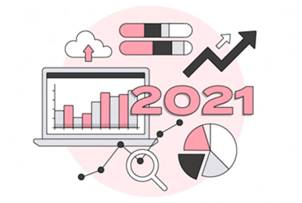 2021 Content Marketing Trends