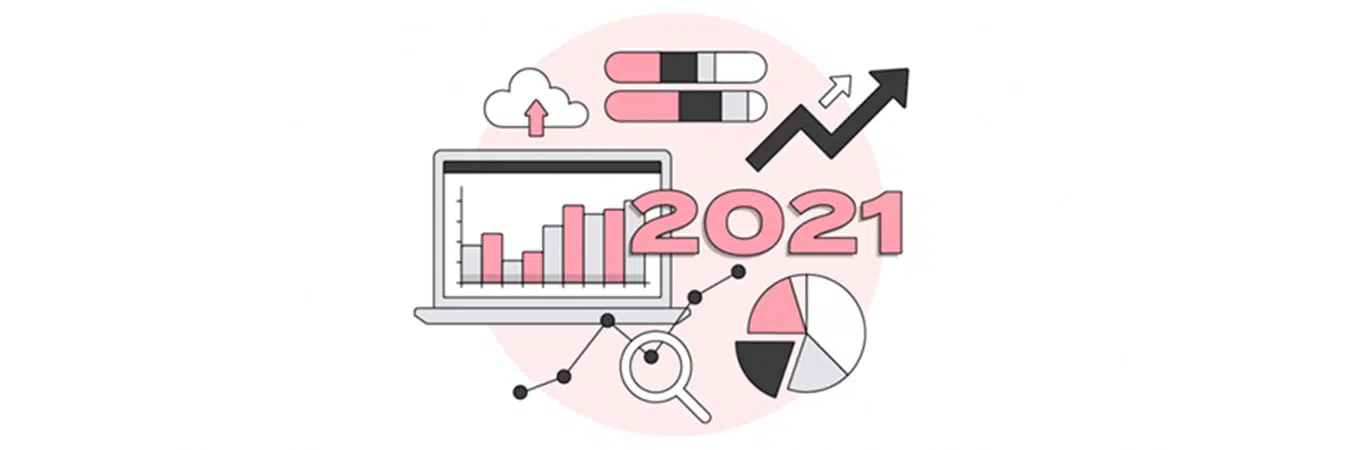 2021 Content Marketing Trends