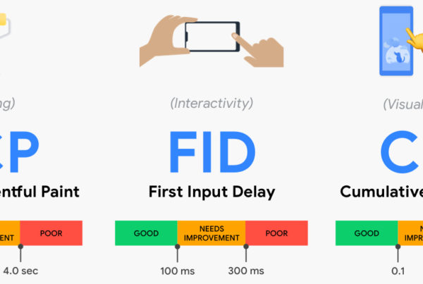 What Is Core Web Vital? How Will It Affect SEO?