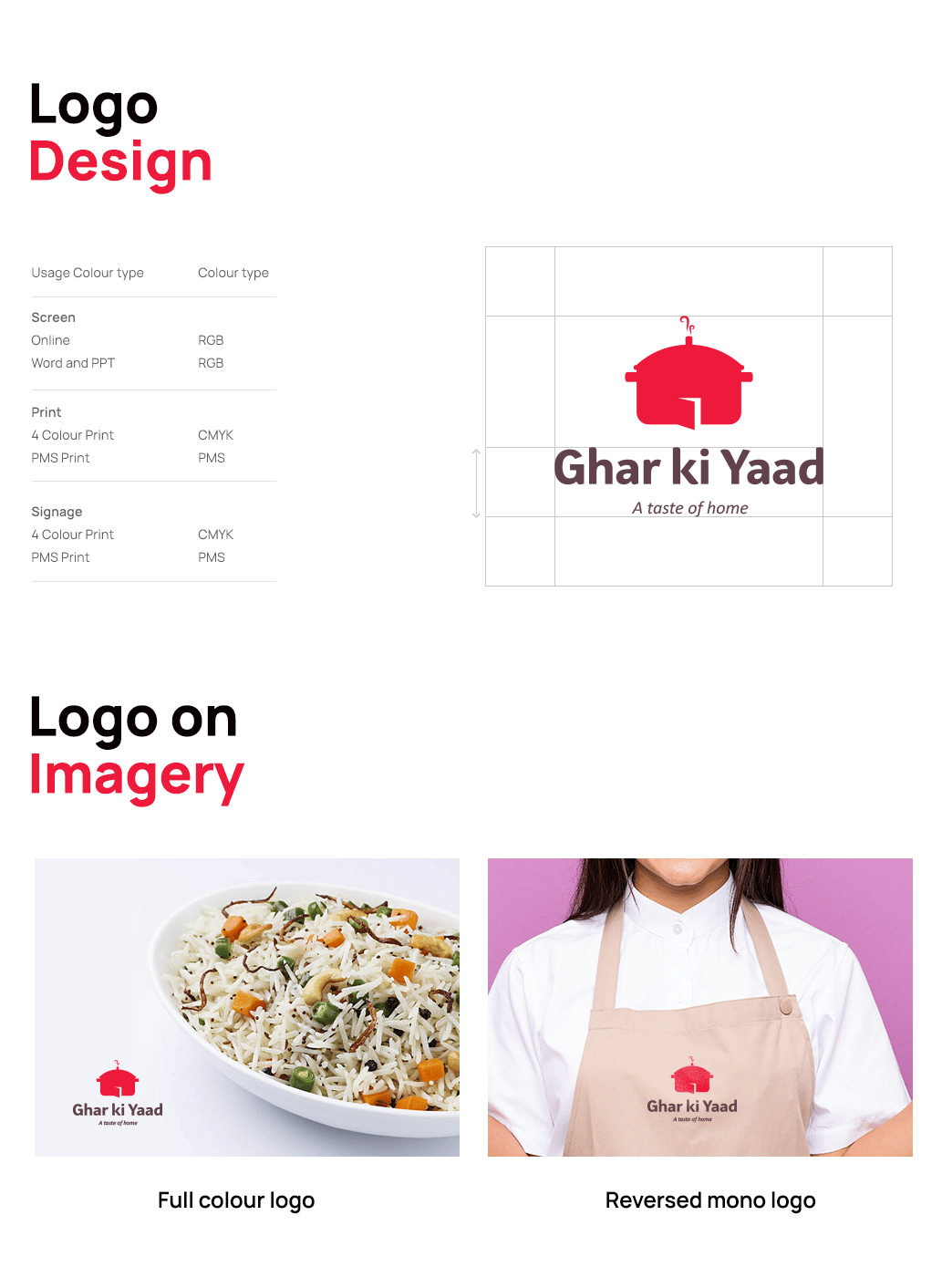 ghar-ki-yaad-case-study-olio-global