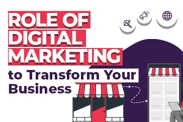 role-of-digital-marketing-to-transform-your-business