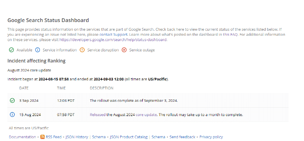 August 2024 Google Core Update