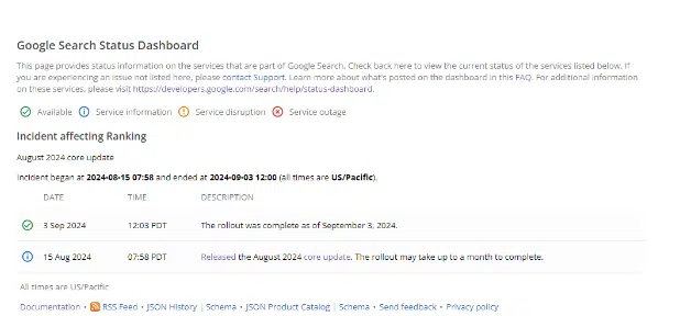 August 2024 Google Core Update