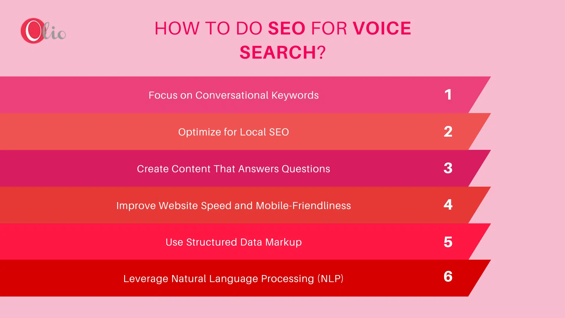 How-to-Do-SEO-for-Voice-Search