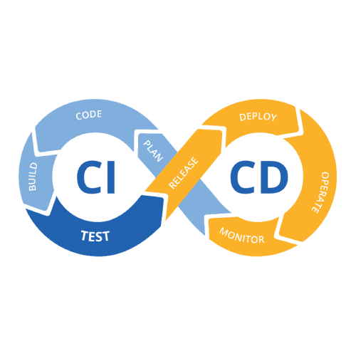 cicd